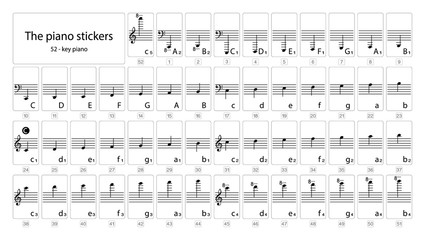 The piano stickers. 52 - key piano. © Avilika