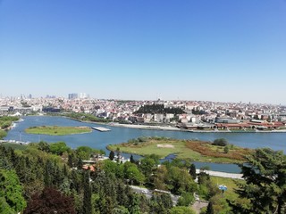 view of the port of istanbul