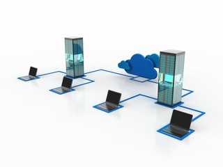 3d rendering technology Computer network
