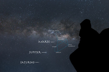 silhouette of person gazing planets and sagittarius teapot of the milky way