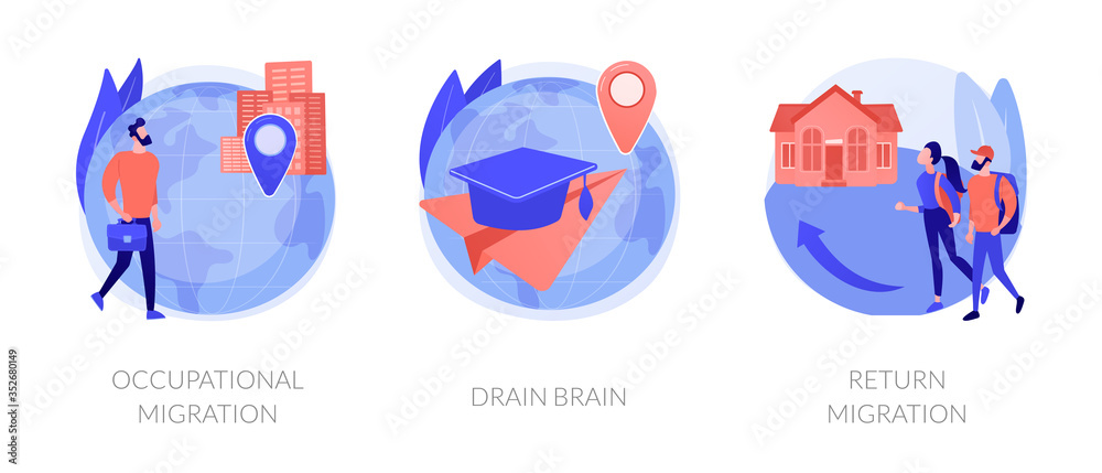 Poster students and employees emigration metaphors. occupational and educational migration, drain brain, re