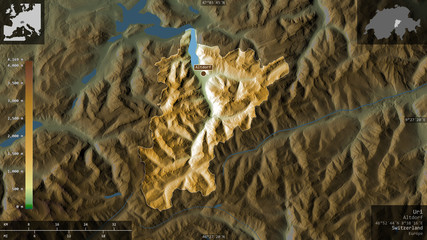 Uri, Switzerland - composition. Physical