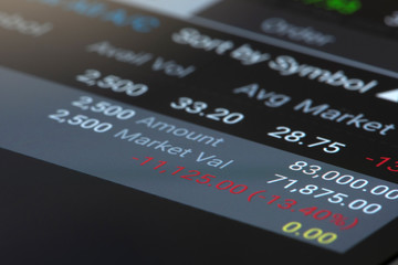 Financial accounting of profit summary analysis. The business plan at the meeting and analyze financial numbers to view the performance of the company.