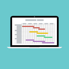 project estimated schedule as gantt chart on laptop screen