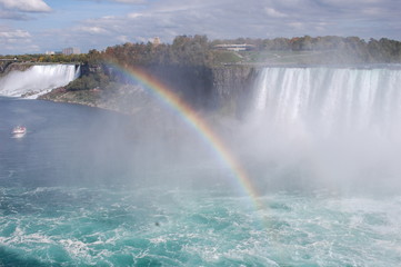 niagara falls rainbow