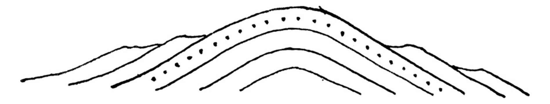 Symmetrical Anticline, vintage illustration.