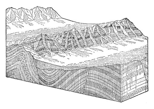 Block Mountains