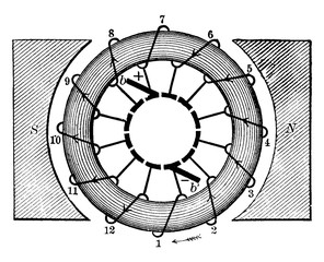 Commutator, vintage illustration.