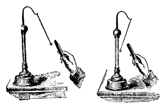 Simple Electroscope, vintage illustration