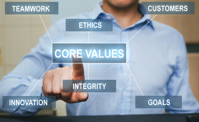 Businessman pointing Core Values ethics goals company  concept.