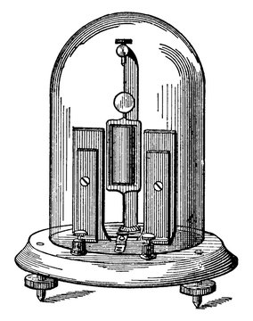 Deprez-d'Arsonval Dead-Beat Reflecting Galvanometer, vintage illustration.