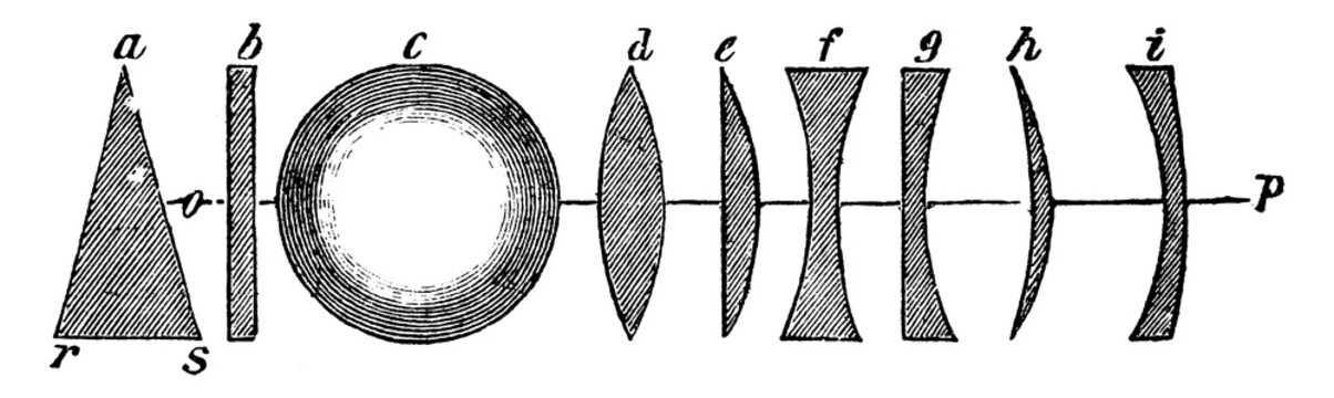 Concavo-Convex Images – Browse 15 Stock Photos, Vectors, and Video