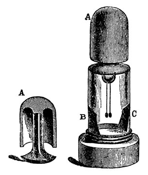Cavallos Electroscope, vintage illustration.