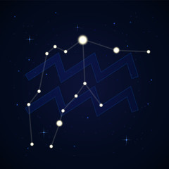 Aquarius, the water bearer. Constellation and zodiac sign on the starry night sky