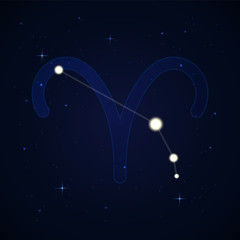 Obraz na płótnie Canvas Aries, the ram. Constellation and zodiac sign on the starry night sky