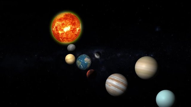 Travelling in the space between the Sun and planets of the solar system animation, 3D rendering, Elements of this image furnished by NASA