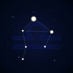 Libra, the scales. Constellation and zodiac sign on the starry night sky