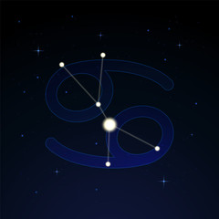 Obraz na płótnie Canvas Cancer, the crab. Constellation and zodiac sign on the starry night sky