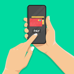 Wireless payment icon. Payment page and credit card on smartphone screen. Phone in hand.Touch finger.