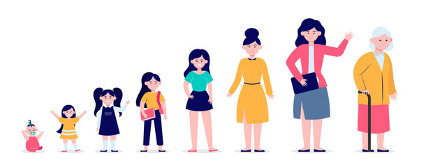 Fototapeta na wymiar Smiling woman in different age. Lady, infancy, mother flat vector illustration. Growth cycle and generation concept for banner, website design or landing web page