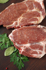 close up of raw pork steak