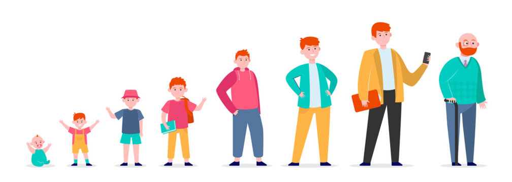 Red-haired man in different age. Teenager, infancy, father flat vector illustration. Growth cycle and generation concept for banner, website design or landing web page