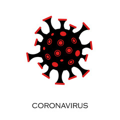 Coronavirus Covid-2019