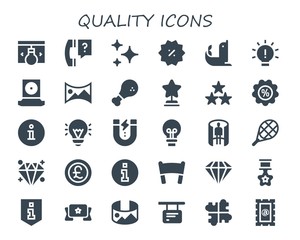 quality icon set