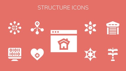 Obraz na płótnie Canvas Modern Simple Set of structure Vector filled Icons