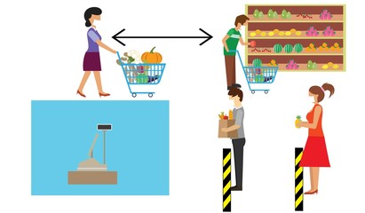 Supermarket store counter cashier and buyers in medical masks, with cart and basket of food. Quarantine coronavirus 2019-nCoV in the store social distancing epidemic precautions. Cartoon style vector
