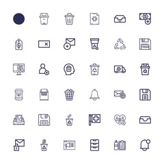 Editable 36 delete icons for web and mobile