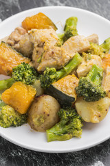 チキンと野菜のマヨネーズ炒め