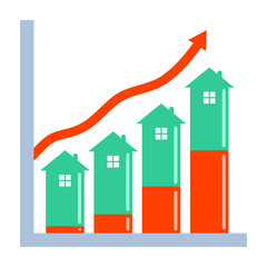 Real Estate Equity Growth