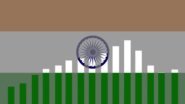 India flag economic financial graph rising graphics animation business