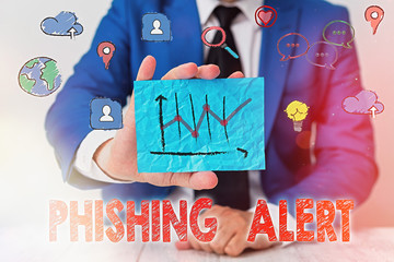 Handwriting text writing Phishing Alert. Conceptual photo aware to fraudulent attempt to obtain...