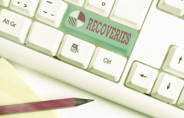 Writing note showing Recoveries. Business concept for process of regaining possession or control of...