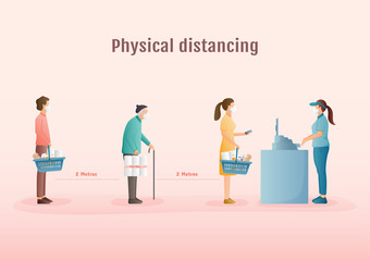 Shoppers wearing face masks queued for groceries at a supermarket. Physical distancing concepts.