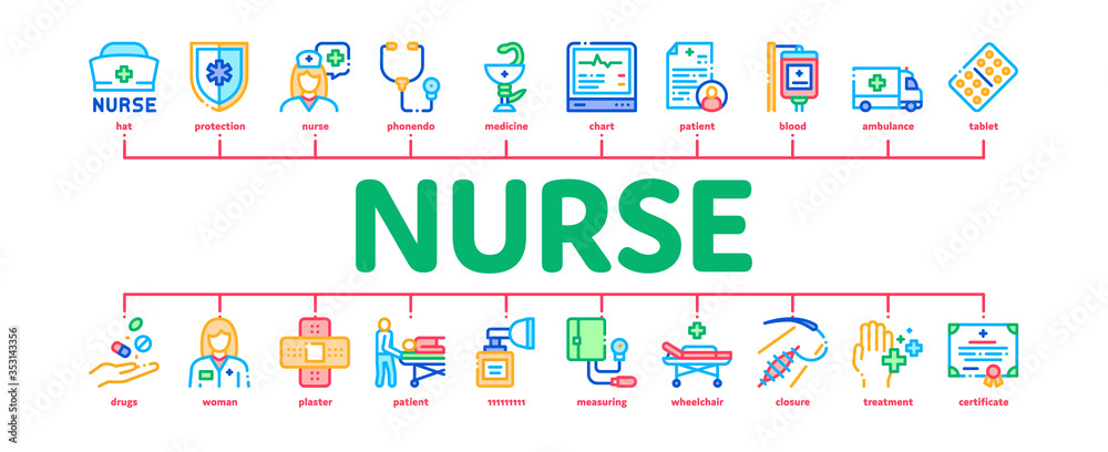 Poster Nurse Medical Aid Minimal Infographic Web Banner Vector. Nurse Hat And Stethoscope, Pulse Cardiogram And Patch, Suturing Wounds And Inhaler Illustration