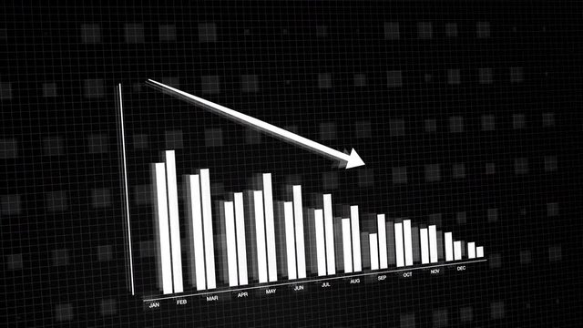 White on black modern 3D animation of 2D vector graphic of bar graph chart plummeting.