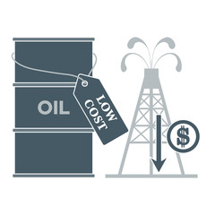 Oil Economic Crisis Drop prices falls down WTI