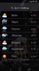 Weather forecast widget on screen. Mobile application