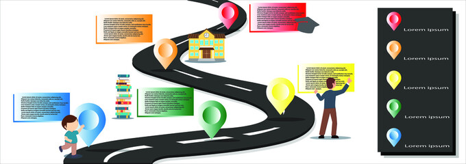 infographics learning design of children's education road from the very beginning of education, from school teacher books to graduation