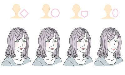 顔型別ヘアスタイル