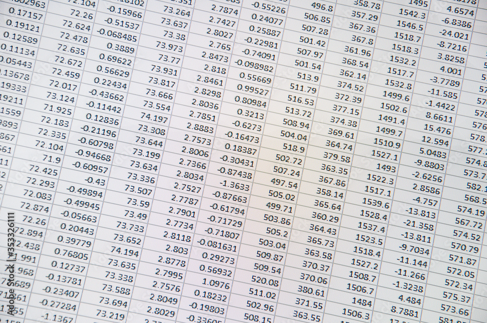 Wall mural the spreadsheet of finance calculation