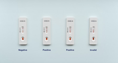 Rapid test on COVID-19 antibodies. Cassettes with different test results from disposable COVID-19 test kits for rapid detection of antibodies in the finger prick blood samples.