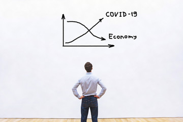 econimical crisis concept due to coronavirus COVID-19 spread in the world, virus curve up, economy...