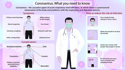 Instructions Precautions against coronavirus 19. Preventive measures against coronavirus.