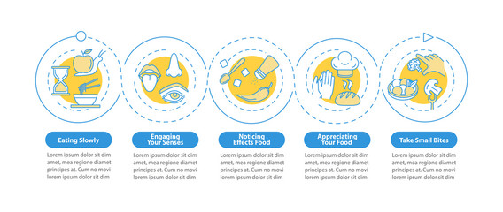 Nutrition rules vector infographic template. Eating slowly, taking small bites presentation design elements. Data visualization with 5 steps. Process timeline chart. Workflow layout with linear icons