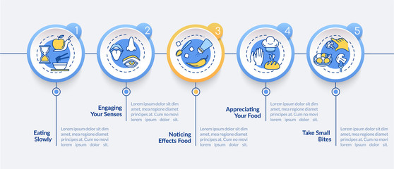 Eating habits vector infographic template. Mindful nutrition rules presentation design elements. Data visualization with 5 steps. Process timeline chart. Workflow layout with linear icons