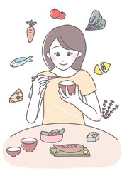 栄養バランス　バランスの良い食事　献立